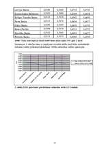 Referāts 'Pasaules valūtas tirgus', 13.