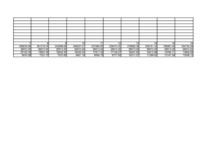 Referāts 'Finanšu aprēķinu modelēšana Excel vidē ', 2.