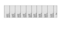 Referāts 'Finanšu aprēķinu modelēšana Excel vidē ', 3.