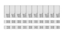 Referāts 'Finanšu aprēķinu modelēšana Excel vidē ', 6.