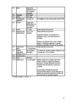 Referāts 'Ūdens kvalitāte Liepājas mikrorajonos', 12.