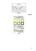 Referāts 'Ūdens kvalitāte Liepājas mikrorajonos', 37.