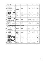 Konspekts 'Trenažieru izmantošanas metodika smagatlētikas sporta veidos', 19.