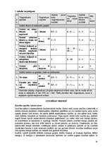 Konspekts 'Trenažieru izmantošanas metodika smagatlētikas sporta veidos', 20.