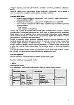 Konspekts 'Trenažieru izmantošanas metodika smagatlētikas sporta veidos', 21.