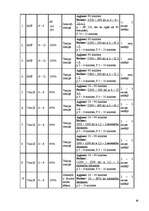 Konspekts 'Trenažieru izmantošanas metodika smagatlētikas sporta veidos', 26.