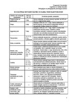 Prakses atskaite 'Bērnu individuālās tiesības', 7.
