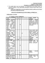 Prakses atskaite 'Bērnu individuālās tiesības', 29.