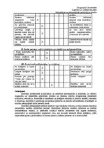 Prakses atskaite 'Bērnu individuālās tiesības', 32.