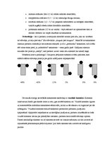 Konspekts 'Personības īpatnības saskarsmes procesā', 6.