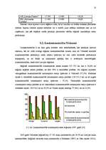 Referāts 'Mazo un vidējo uzņēmumu attīstība Vidzemes reģionā', 17.