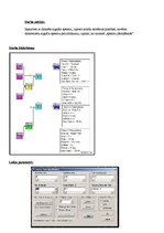 Paraugs 'Signālu teorija, piektais laboratorijas darbs', 2.