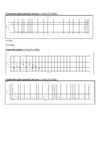 Paraugs 'Signālu teorija, piektais laboratorijas darbs', 4.