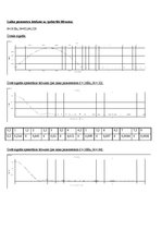 Paraugs 'Signālu teorija, piektais laboratorijas darbs', 5.