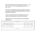 Paraugs 'Signālu teorija, piektais laboratorijas darbs', 9.
