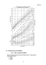 Konspekts 'Antropometrija (sportistam)', 9.