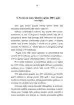 Referāts 'Nodarbinātības politika Latvijā', 36.