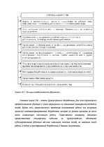 Diplomdarbs 'Безработица и Занятость в Латвии и Даугавпилсе', 43.