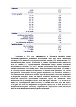 Diplomdarbs 'Безработица и Занятость в Латвии и Даугавпилсе', 47.