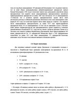 Diplomdarbs 'Безработица и Занятость в Латвии и Даугавпилсе', 55.