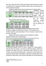 Referāts 'Transporta un sakaru nozaru attīstība Latvijā 2004. - 2008.gadā', 9.