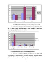 Diplomdarbs 'Iedzīvotāju zināšanas un izpratne par garīgo veselību', 27.