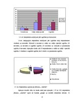 Diplomdarbs 'Iedzīvotāju zināšanas un izpratne par garīgo veselību', 28.