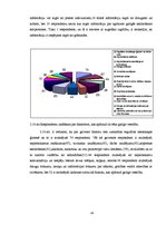 Diplomdarbs 'Iedzīvotāju zināšanas un izpratne par garīgo veselību', 34.