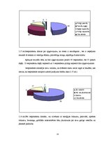 Diplomdarbs 'Iedzīvotāju zināšanas un izpratne par garīgo veselību', 36.