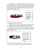Diplomdarbs 'Iedzīvotāju zināšanas un izpratne par garīgo veselību', 38.