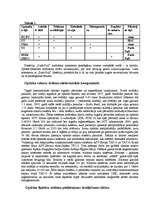 Referāts 'Optiskais kabelis', 7.