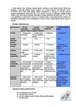 Referāts 'Optiskais kabelis', 8.