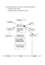 Referāts 'Kultūru atšķirības', 11.