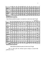 Referāts 'SIA "Piebalgas alus" mārketinga vides izpēte', 5.