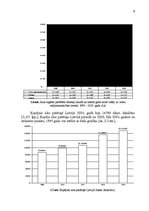 Referāts 'SIA "Piebalgas alus" mārketinga vides izpēte', 8.