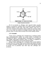 Referāts 'SIA "Piebalgas alus" mārketinga vides izpēte', 14.