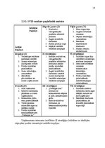 Referāts 'SIA "Piebalgas alus" mārketinga vides izpēte', 18.