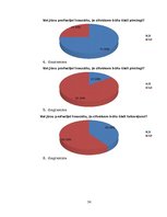Referāts 'Ķermeņa māksla', 34.
