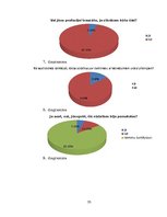 Referāts 'Ķermeņa māksla', 35.