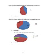 Referāts 'Ķermeņa māksla', 36.