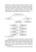 Diplomdarbs 'Психология руководства', 22.