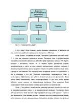 Diplomdarbs 'Психология руководства', 62.