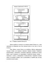 Diplomdarbs 'Психология руководства', 70.