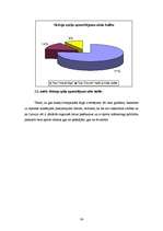 Referāts 'Sporta tūrisma attīstība Latvijā', 24.