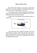 Referāts 'Socioloģisks pētījums azartspēļu jomā', 6.