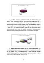 Referāts 'Socioloģisks pētījums azartspēļu jomā', 7.