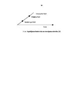 Diplomdarbs 'Vērtspapīru tirgus un tā attīstības tendences Latvijā', 34.