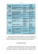 Diplomdarbs 'Vērtspapīru tirgus un tā attīstības tendences Latvijā', 38.