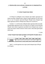 Diplomdarbs 'Vērtspapīru tirgus un tā attīstības tendences Latvijā', 41.