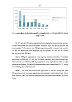 Diplomdarbs 'Vērtspapīru tirgus un tā attīstības tendences Latvijā', 42.
